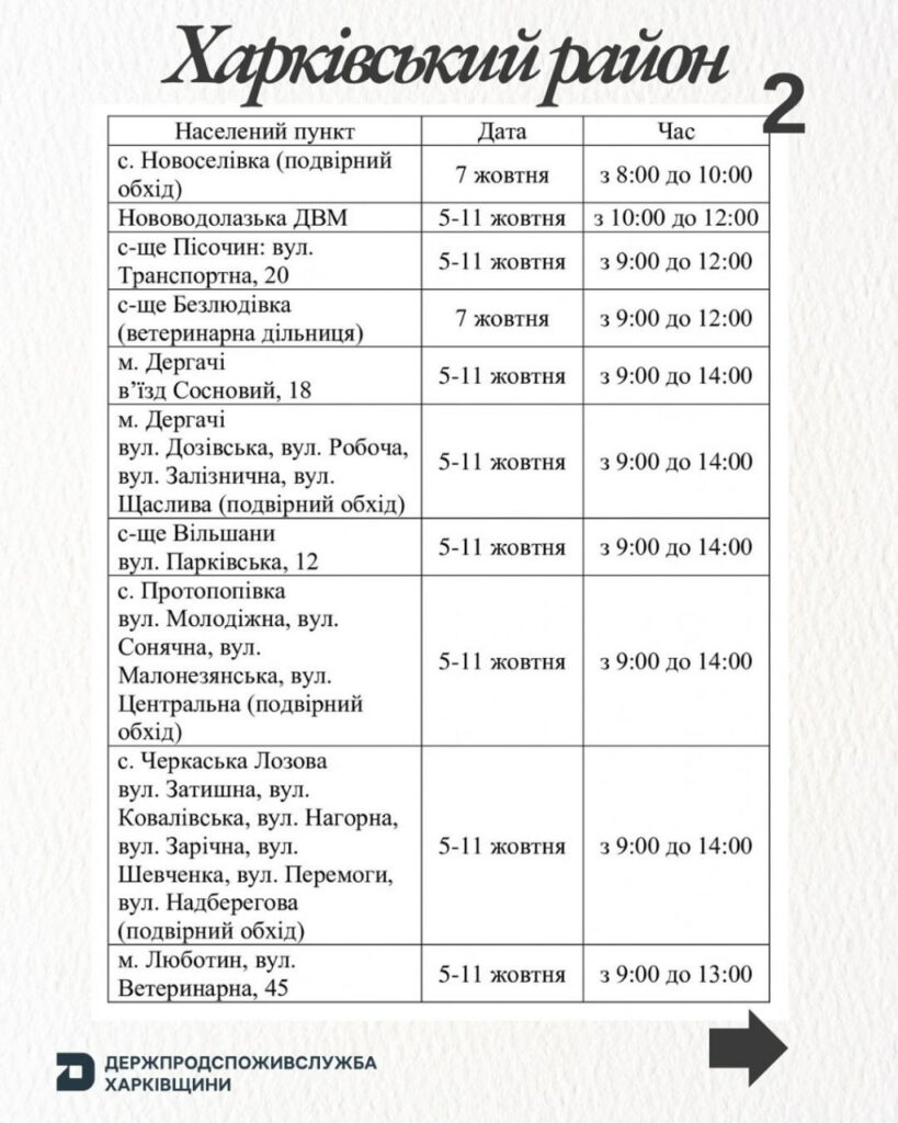 Де цього тижня на Харківщині безкоштовно вакцинувати тварин від сказу