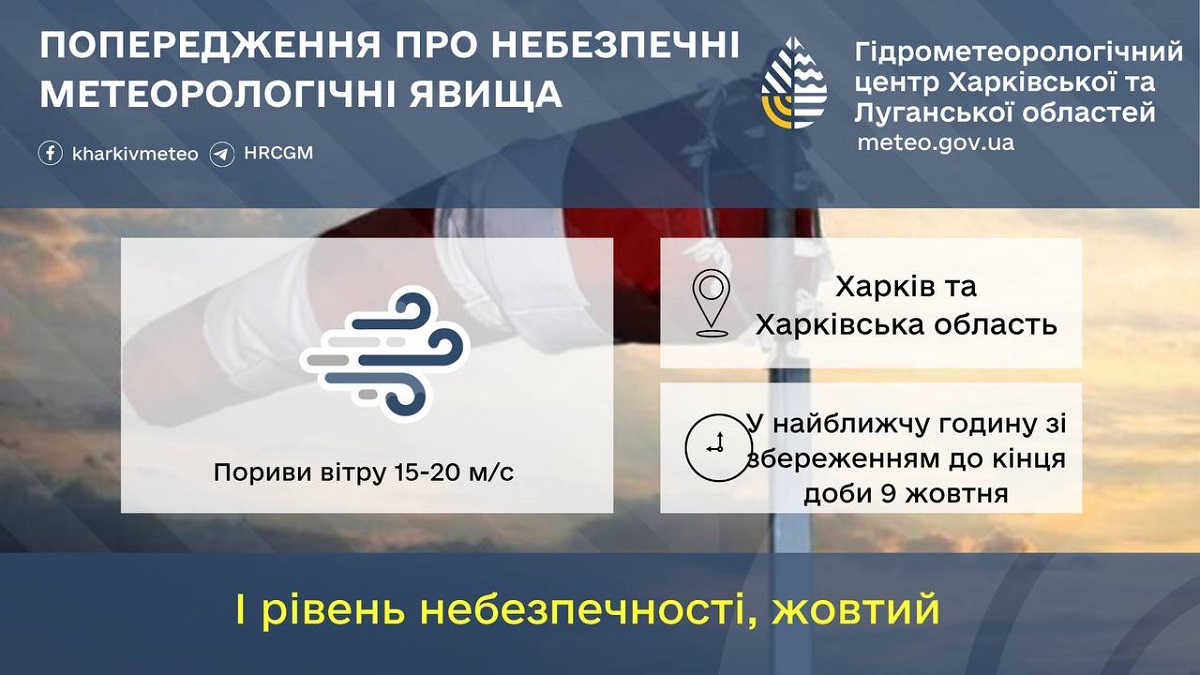 На Харківщині очікується ускладнення погодних умов