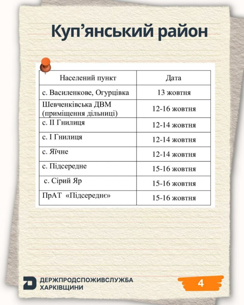 У громадах Харківщини продовжується вакцинація домашніх тварин проти сказу
