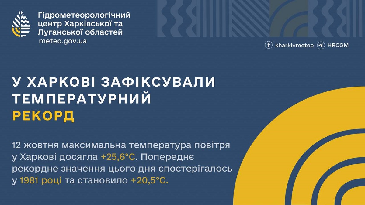 Жовтень у Харкові дивує літнім теплом
