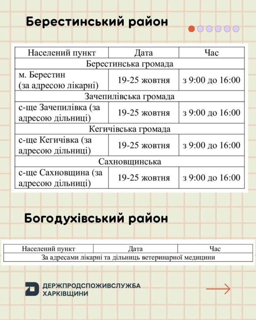 Коли і де можна безкоштовно вакцинувати тварин від сказу на Харківщині