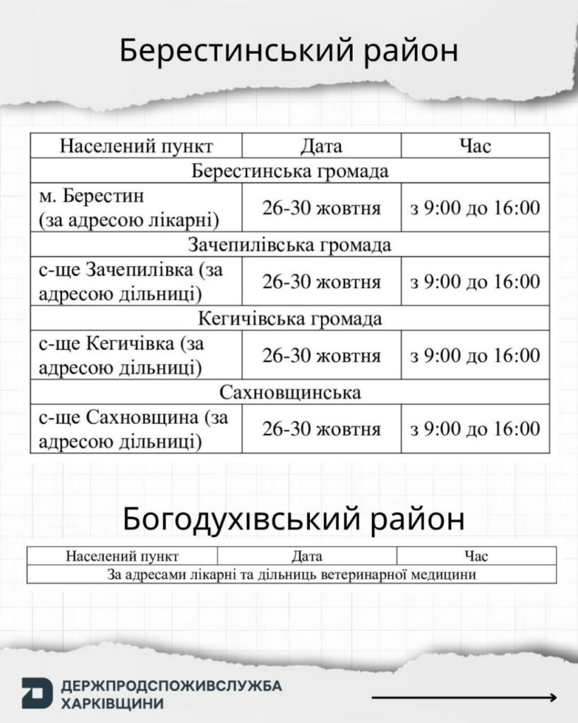 Імунізація домашніх тварин проти сказу триває на Харківщині