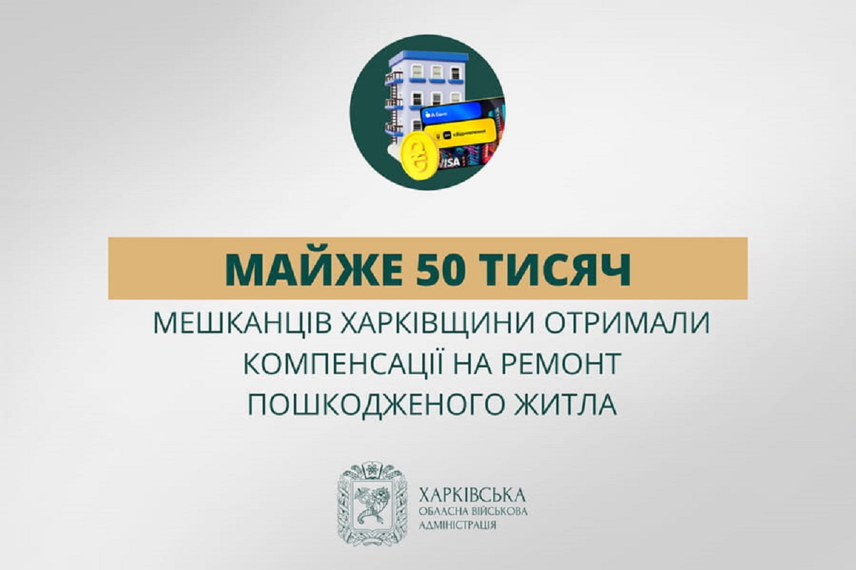 Майже 50 тисяч людей на Харківщині отримали кошти на ремонт пошкодженого обстрілами житла